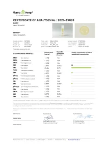 Certificat de analiză (COA) de la laboratorul PharmaHemp pentru uleiul CBD Hemp Farms 15%