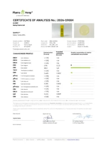 Certificat de analiză (COA) de la laboratorul PharmaHemp pentru uleiul CBD Hemp Farms 20%