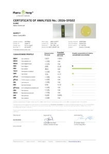 Certificat de analiză (COA) de la laboratorul PharmaHemp pentru uleiul CBD Hemp Farms 40%