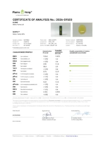 Certificat de analiză (COA) de la laboratorul PharmaHemp pentru uleiul CBD Hemp Farms 50%